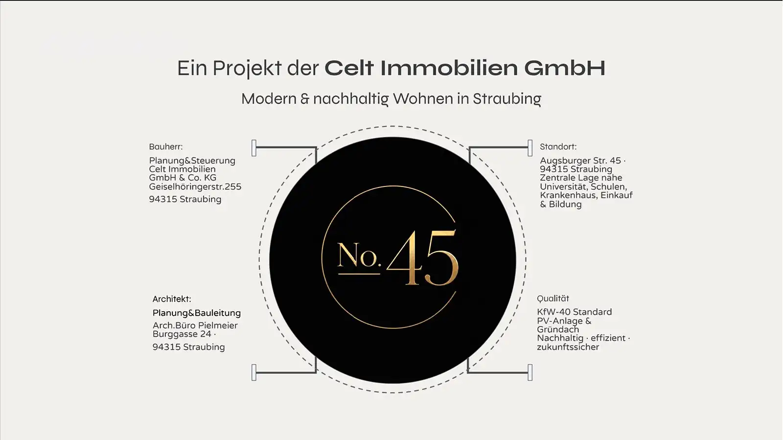 Eigentumswohnung in Straubing — Ansicht 10, 39 m²